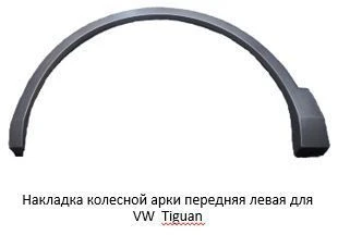 غطاء قوس العجلة الأمامي الأيسر لـ VW Tiguan ***.854.731.X