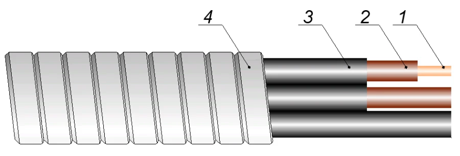 كابلات طاقة غاطسة CTTF-96 مع موصلات نحاسية