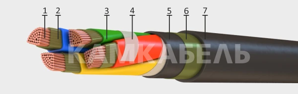 Fire-Resistant Power Cable PVC-Pgng(A)-FRHF