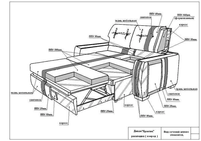 Convertible Sofa for Comfortable Living (Model D2)