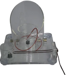 نموذج لربط العقد، CS6210 / LV8
