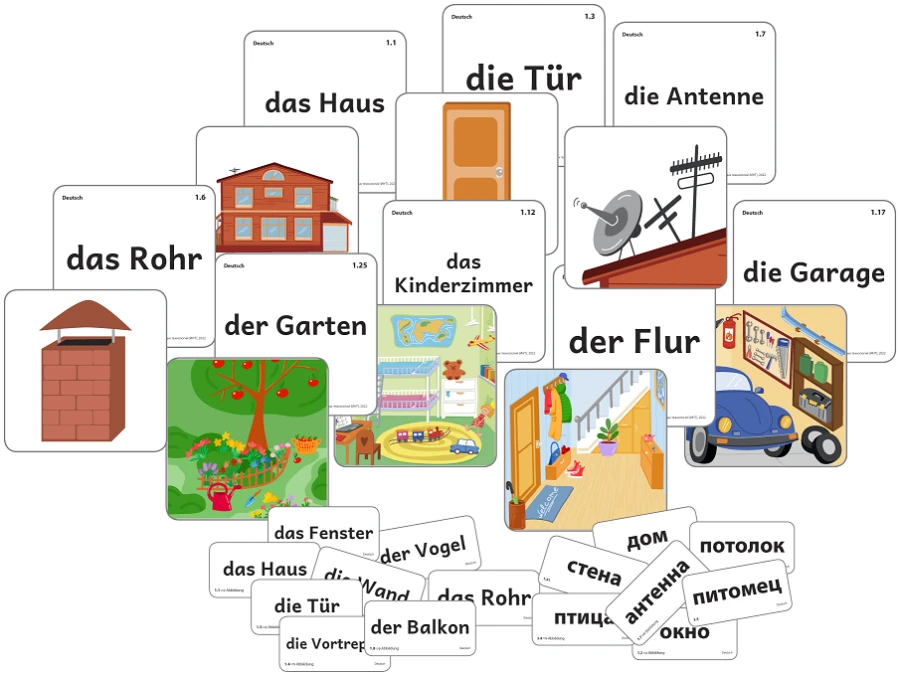 My Home" Magnetic Poster with Card Set for German Language Learning