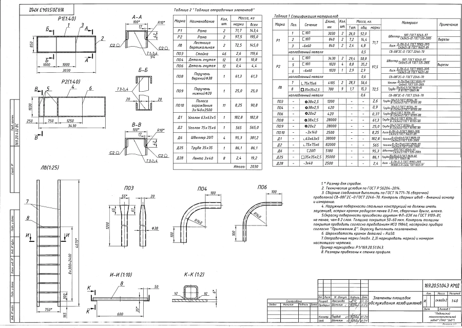Maintenance Platforms for Cyclone Lasers Made of Carbon Steel