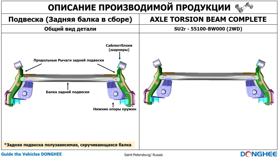 Rear Independent Suspension Assembly for SU2r Vehicle - 55100-BW000