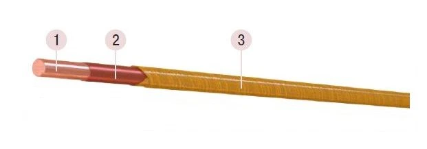 سلك لف نحاسي دائري بعزل خاص PЭТСДТ-1-180