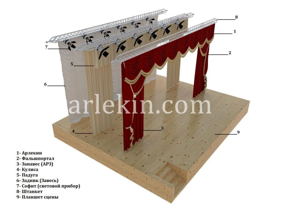 Stage Drapery Outfit with Harlequin Curtains and Accessories