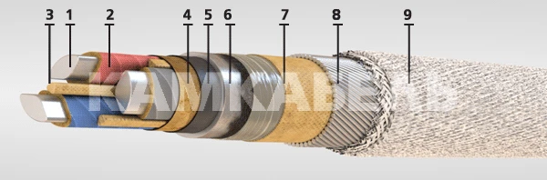 Aluminum Conductor Power Cable AAP2L-1 4x185(0.6/1kV)