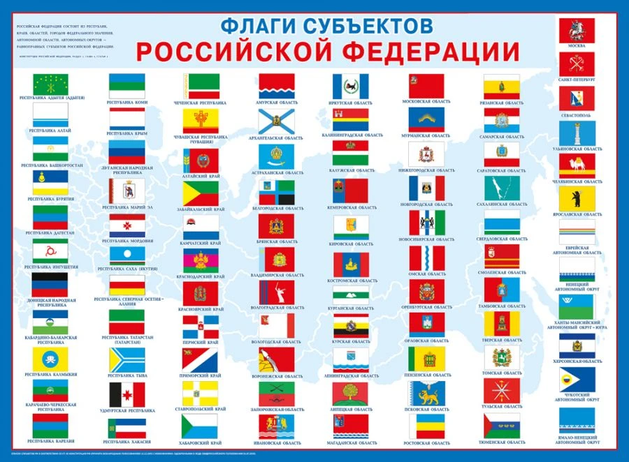 Regional and Municipal Flags of Russian Federation Regions and Cities