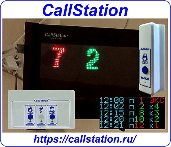 نظام تنبيه المرضى CallStation للتواصل الطبي الفعال