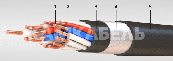 Control Cable with Copper Conductors and PVC Insulation up to 660V