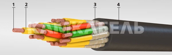 كابلات بحرية مقاومة للحريق، خالية من الهالوجين، 0.45/0.75 ك ف، NRMng(A)-HF
