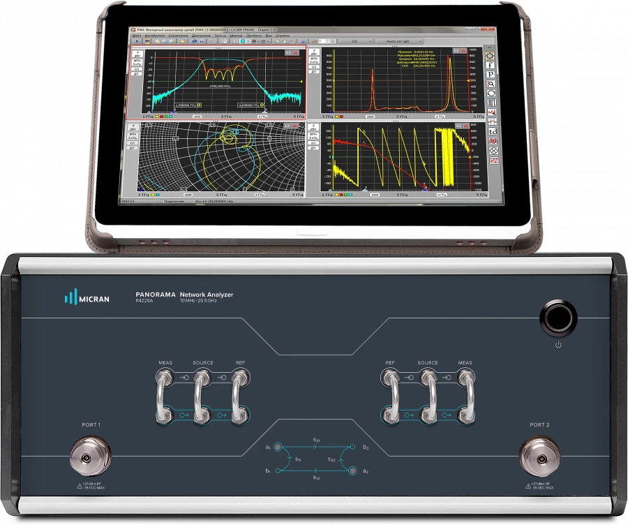 Vector Network Analyzer R4213/4 for Laboratory Measurements