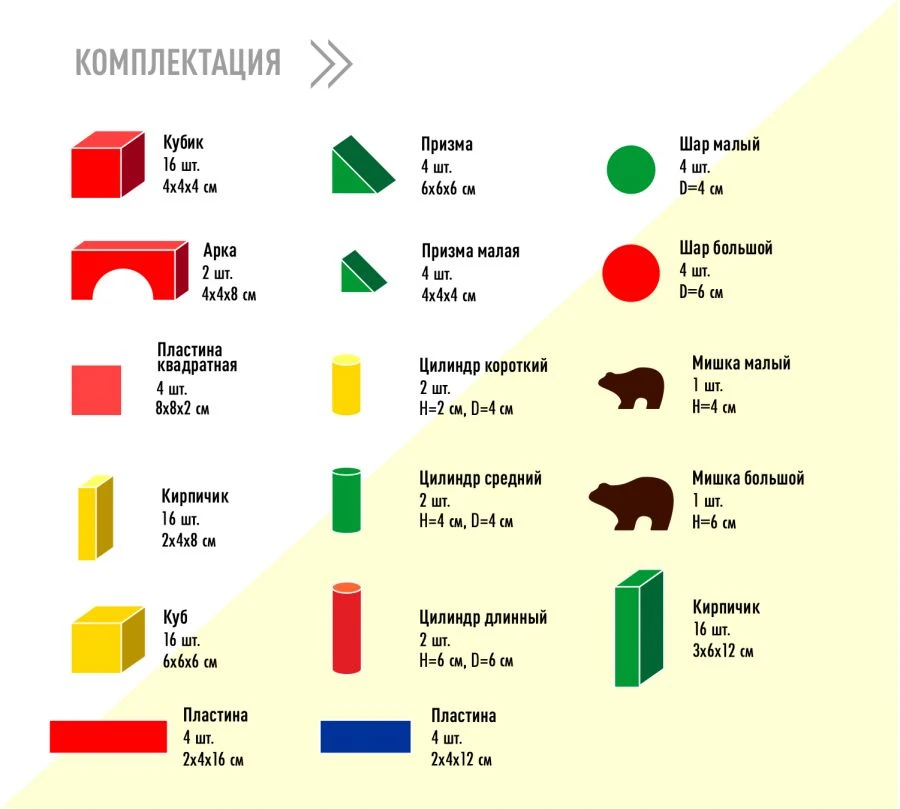 مجموعة البناء الخشبية للأطفال "من الولادة إلى المدرسة" - 102 قطعة