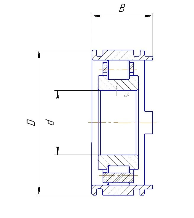 محمل دوار 5-272822R1-ETU 100/1