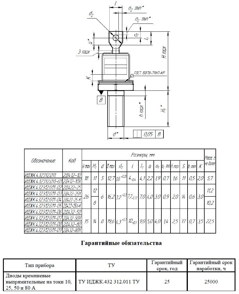 Aviation and Military Diode 2D422-25-K IDGK.432312.011-04