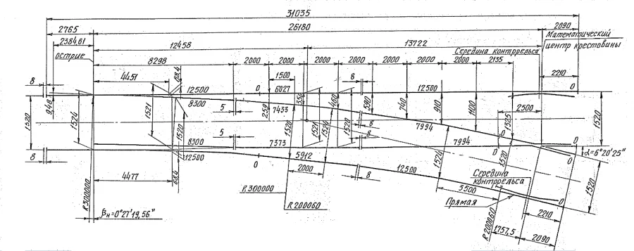 R65 Switch Type Translation Mechanism 1/9 Model 2434.00.000-05