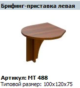Left Briefing Extension "Master" Model MT 488