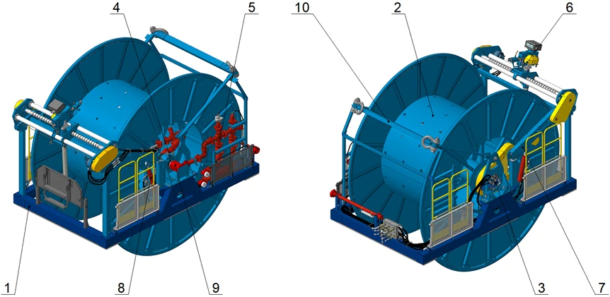 Coiled Tubing Unit Drum Assembly for Oil and Gas Operations