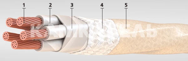 Flexible Multi-Core Cables with Fluoroplastic Insulation KGFС