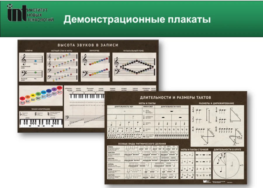 Musical-Rhythmic Constructor Posters (2 pcs) in Tube