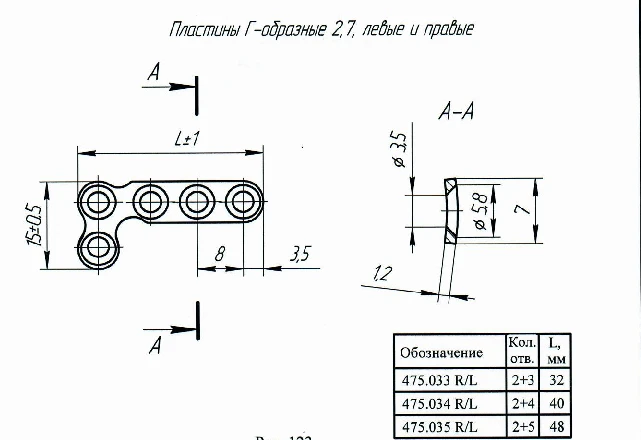 لوحة زراعة على شكل حرف L 2.7، رمز 475.035R/L