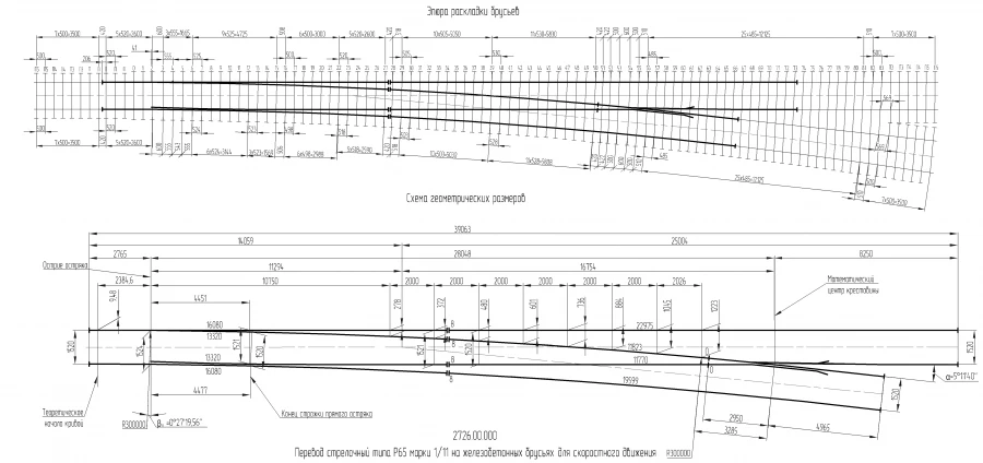 R65 Type Switch for High-Speed Rail on Reinforced Concrete Sleepers, Model 2726.00.000