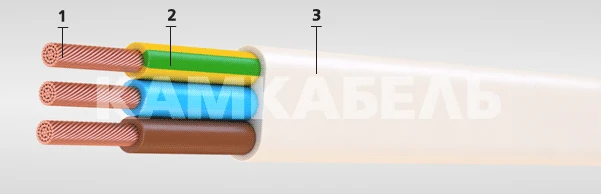 سلك نحاسي مع عزل PVC، جهد 380 فولت، نموذج SHVVP