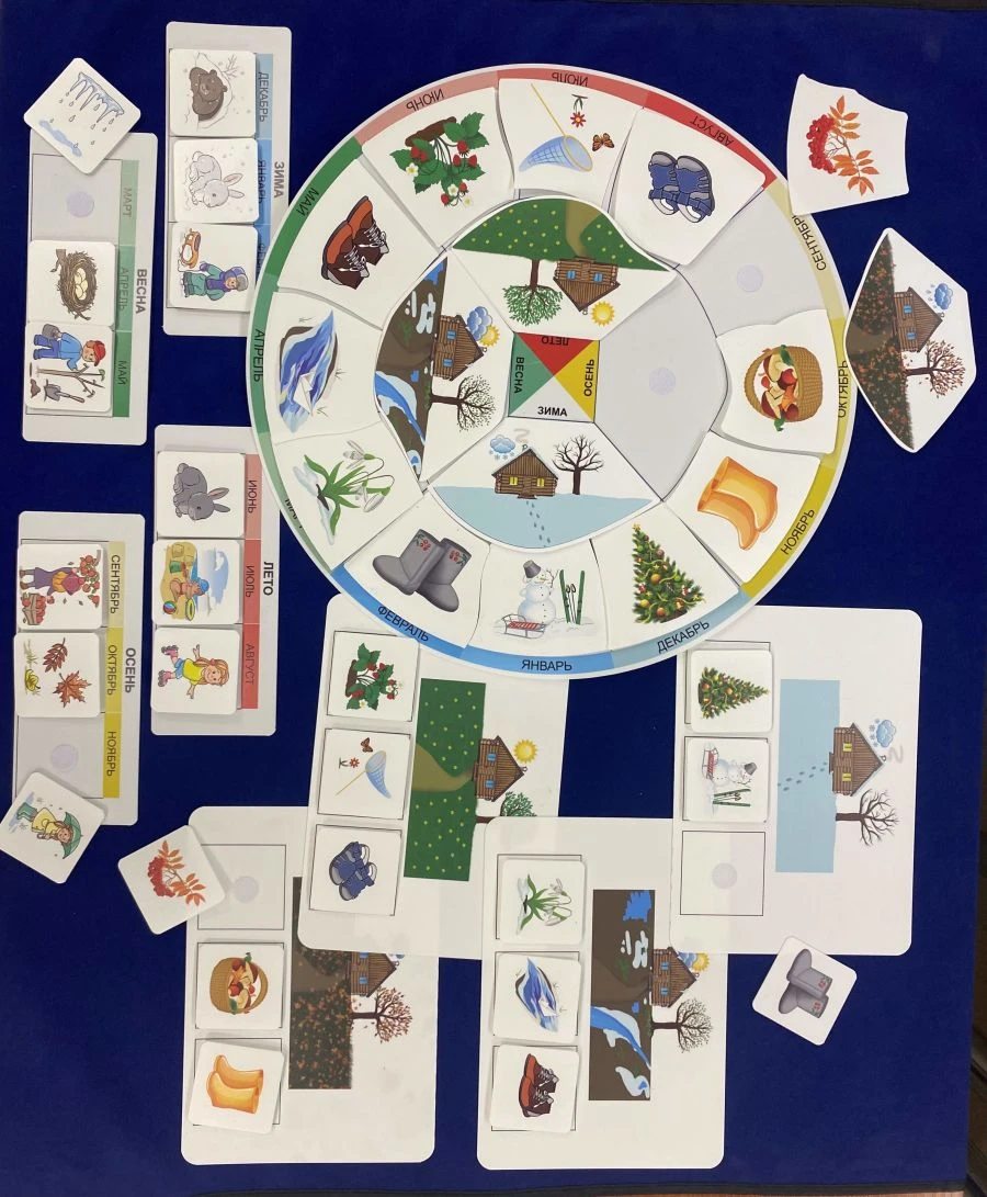 لعبة الألغاز "الدائرة" لفصول السنة