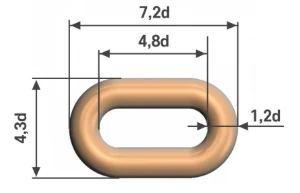 End Link for Anchor Chains 28mm Carbon Steel Category 1