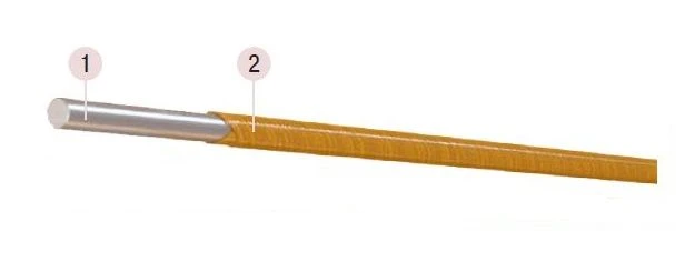 Aluminum Winding Wire with Fiberglass and Polyester Insulation, APSD