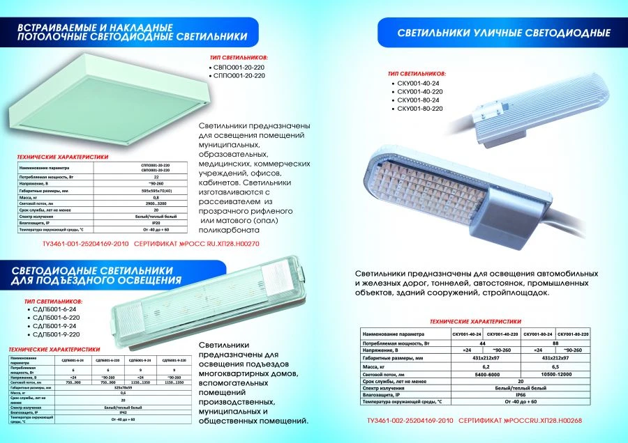 كشافات LED للإضاءة المحلية