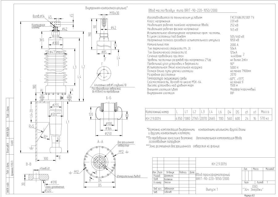مدخل المحول BRIT-90-220-1050/2000 KN