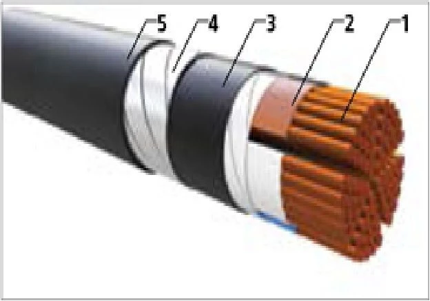 Low Smoke Flame Retardant Power Cables 0.66/1 kV, VBSHvng(A)-LS