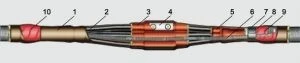 وصلة حرارية قابلة للتقلص 1STp (o.p)-1