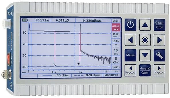Optical Reflectometer "Quant-VFL