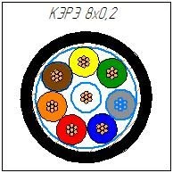 كابل الاستكشاف الكهربائي KER