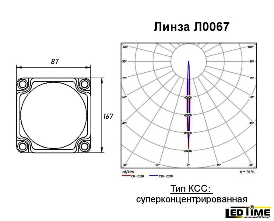 عدسة بصرية فردية لمصابيح LED - LEDTIME L0067
