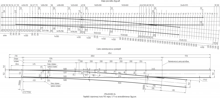 R65 Switch Point for High-Speed Rail on Concrete Beams 2956.00.000-04