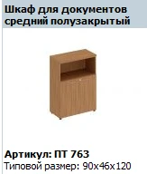 Wooden Door Set for Medium Two-Door Cabinet "Patriot" Model PT 831