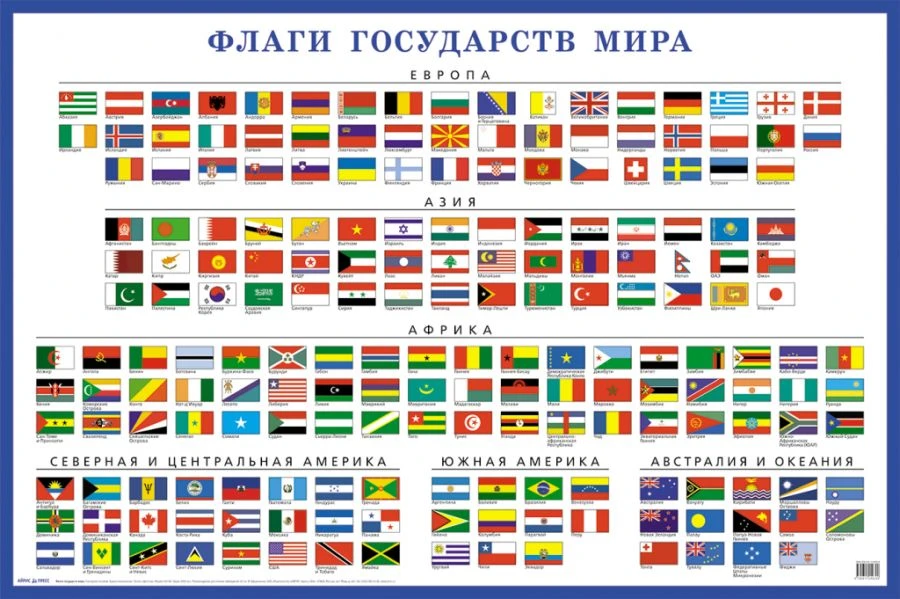 State Flags of Nations - Custom Design and Compliance