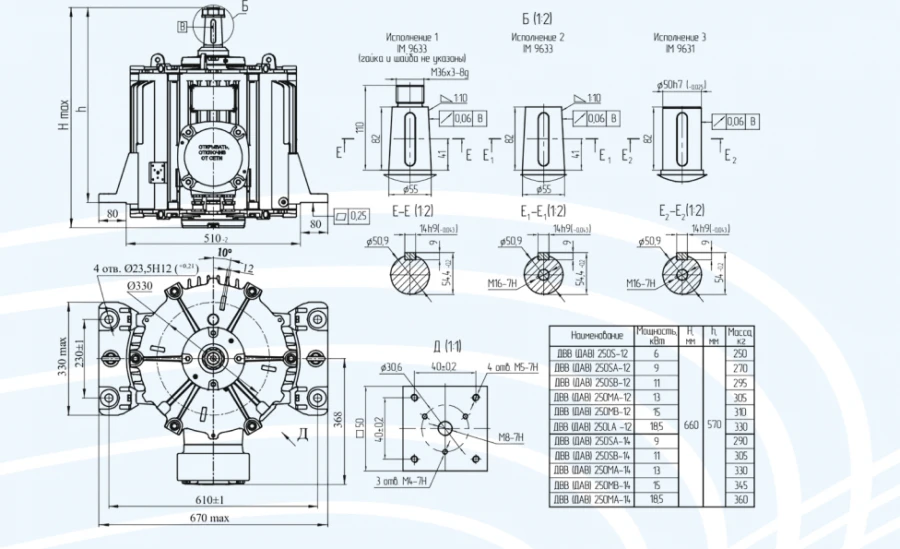 DWW 355 Explosion-Proof Vertical Asynchronous Motor 75kW