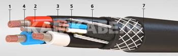 Flexible Power Cables with Copper Conductors and Rubber Insulation