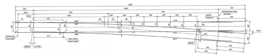 R65 Switch Mechanism for Concrete Beams Project N01.001.0000.00-08