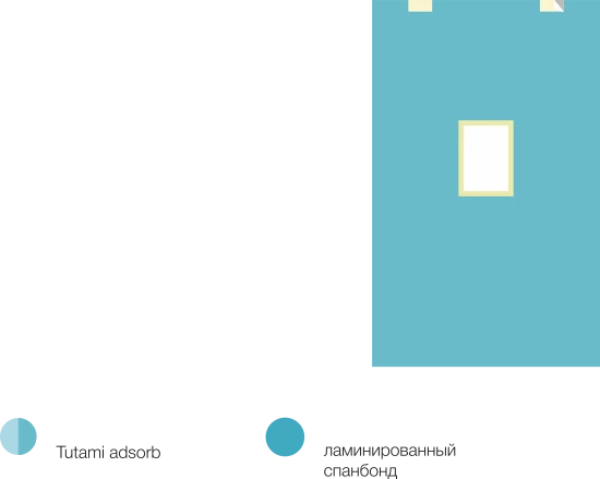 شريحة جراحية معقمة تستخدم لمرة واحدة 3300x2300 مم