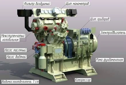 ضاغط الهواء EK3-1M