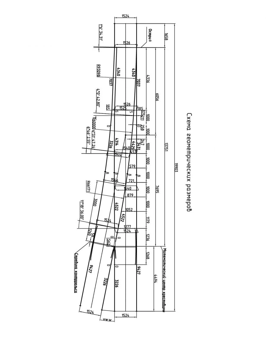 R50 Type Switch Mark 1/5 for Metro Rail Applications