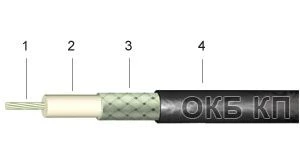 كابلات RF الترددية RK 75-2-22 لأنظمة الهوائيات