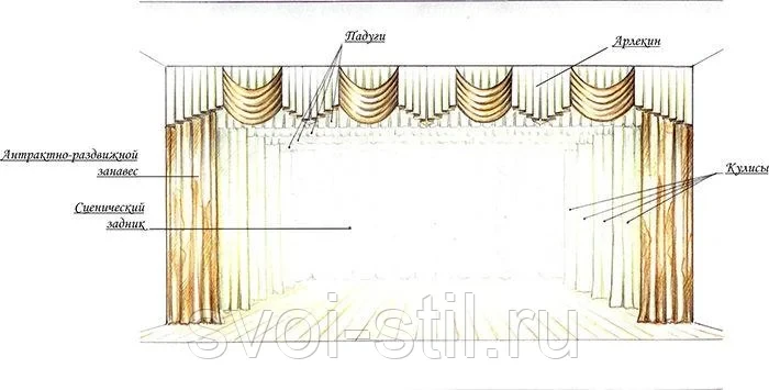 Decorative Stage Curtain - Paduga