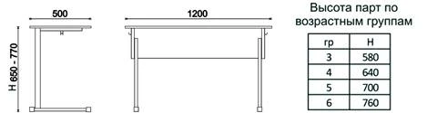 Two-Seater Desk for Students (Model P 2.1)