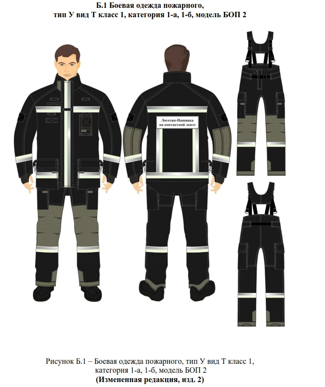 ملابس الحماية الخاصة بال firefighters نوع U نموذج بوب 2